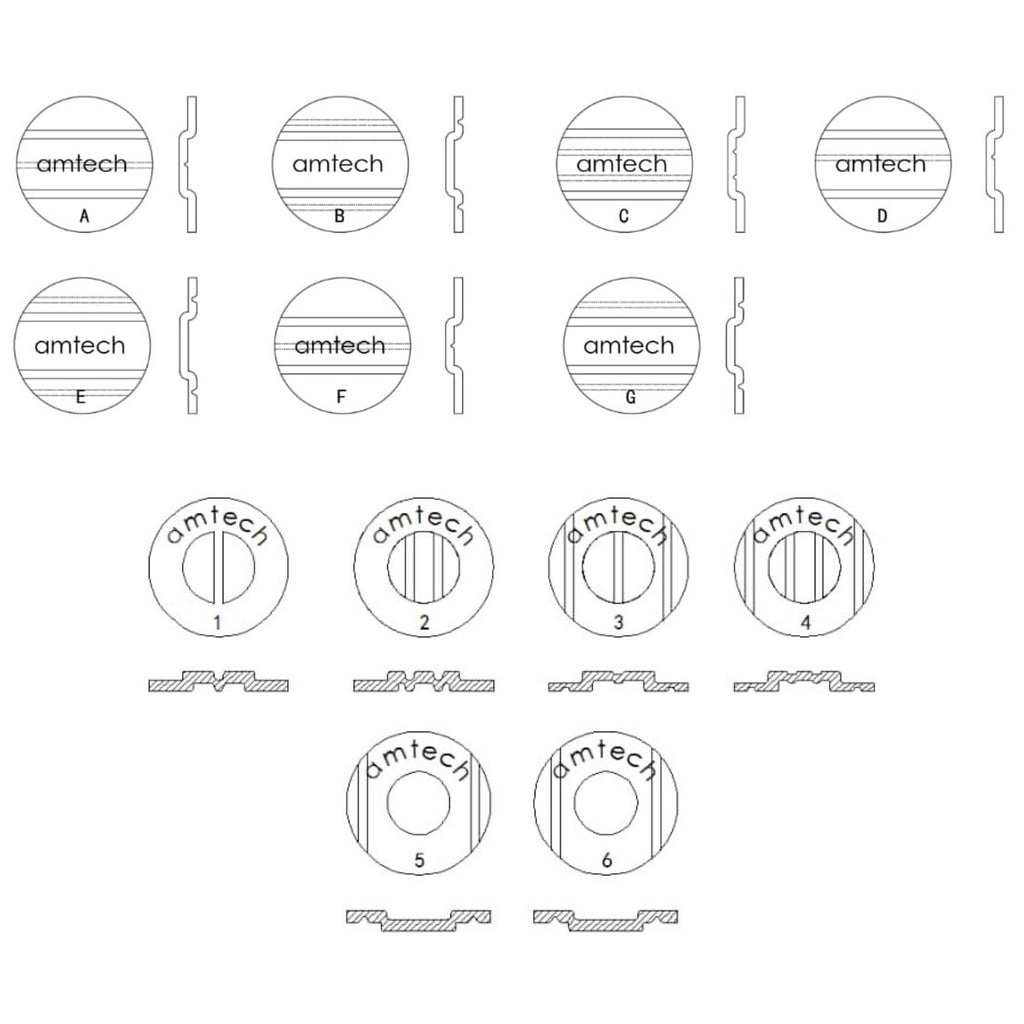Amtech Box Pro Token A (Box 100) – Amtech Range