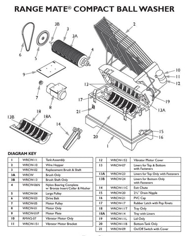 Range Mate Compact Ball Washer Liner Strip Set