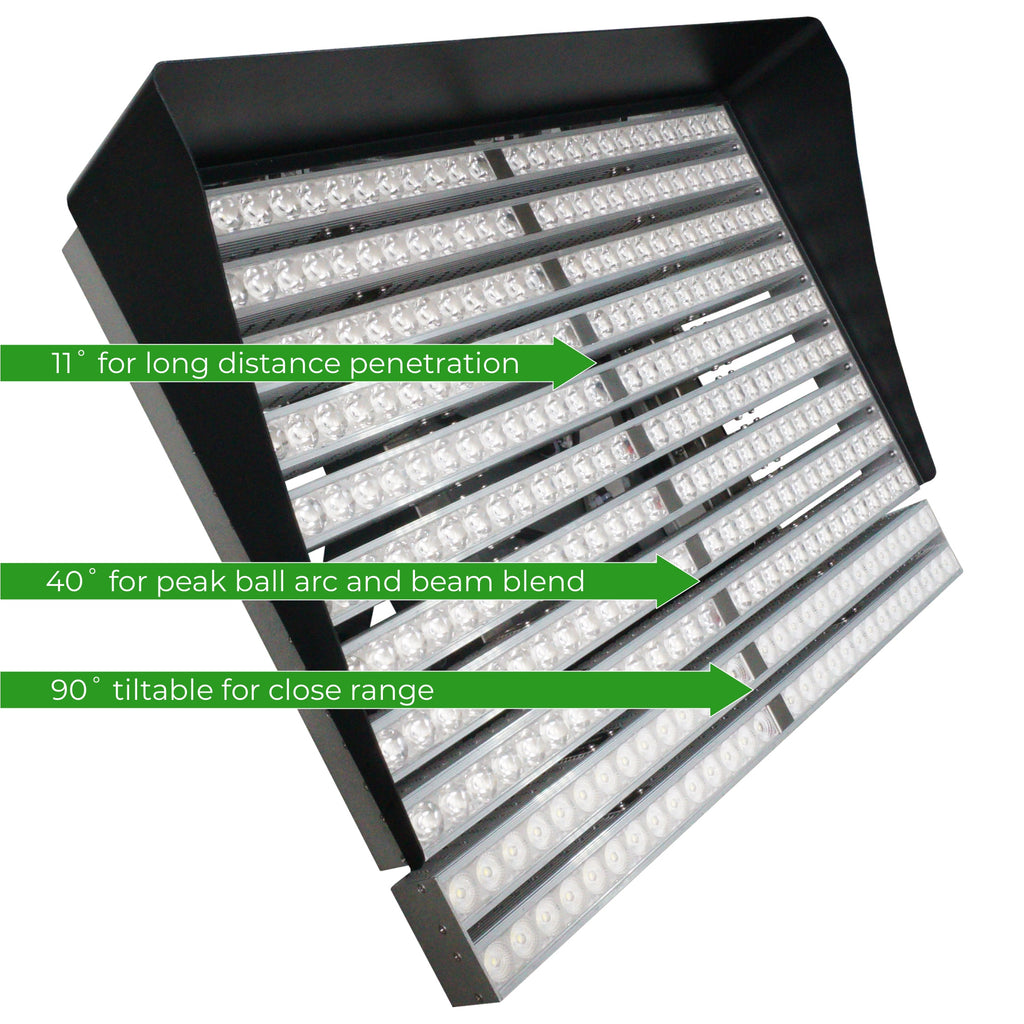 The range clearance led