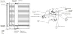 Range Servant Ball Dispenser RS Eccentric Lock Stainless