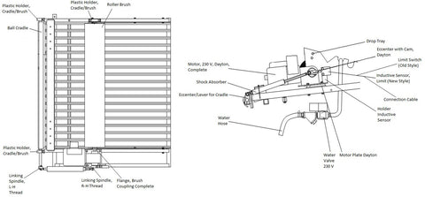 Range Servant Ball Dispenser RS Eccenter with Cam Dayton
